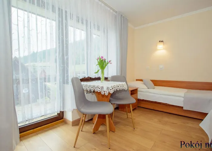 Mango - Przystanek Kuznice Zakopane